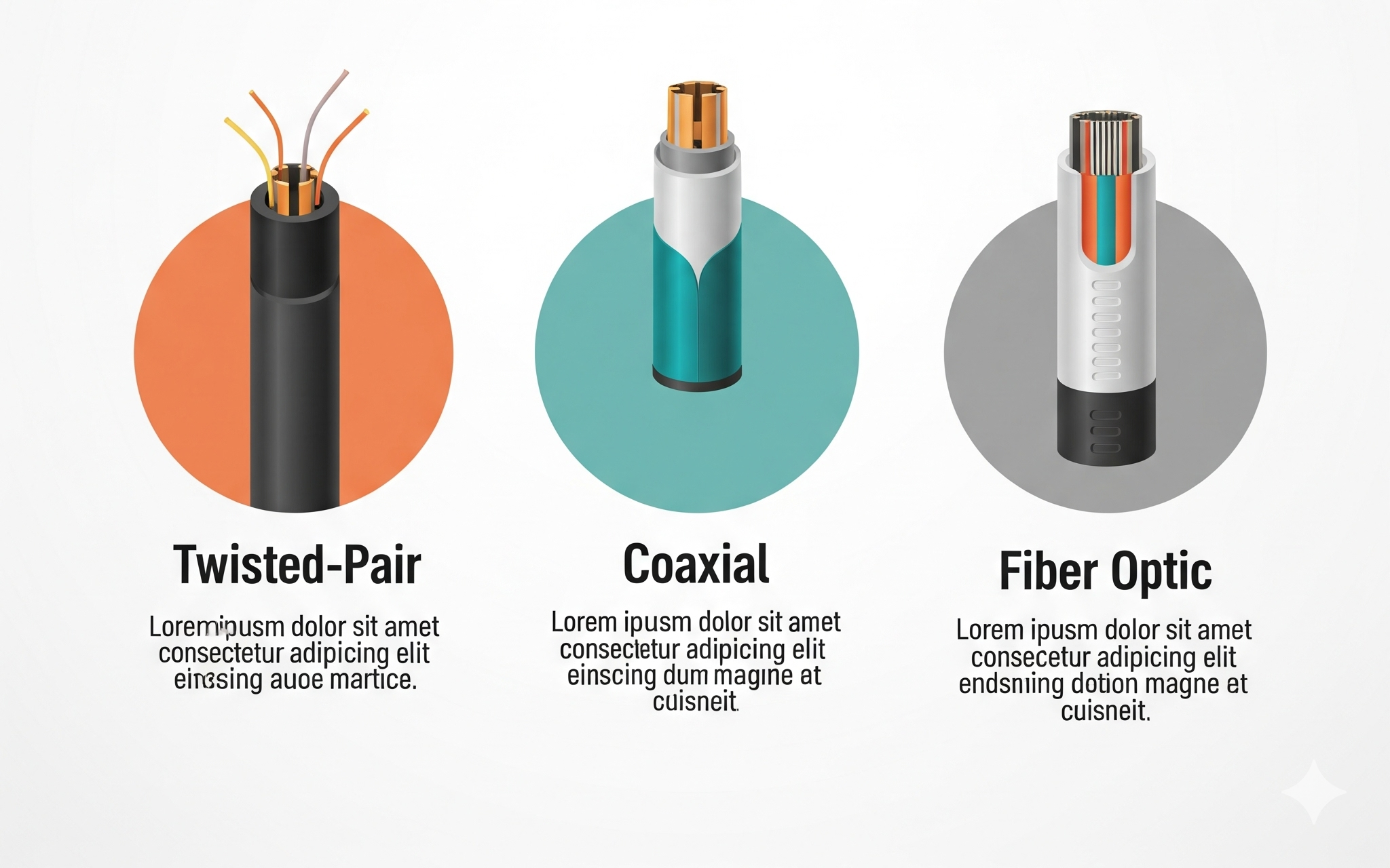 کابل کواکسیال و کابل فیبر نوری